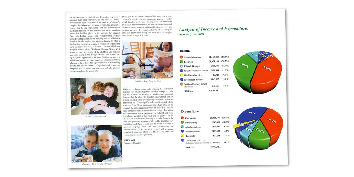 CHSW Annual Report Pages
